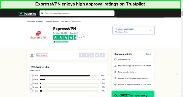ExpressVPN-Trustpilot-ratings-in-USA