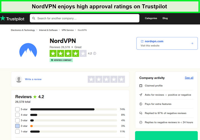 NordVPN-tustpilot-ratings-for-netflix-in-Netherlands