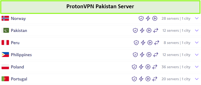 protonvpn-pakistan-servers