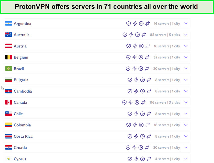 ProtonVPN-global-servers