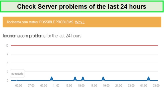  Compruebe los problemas del servidor de las últimas 24 horas. 
