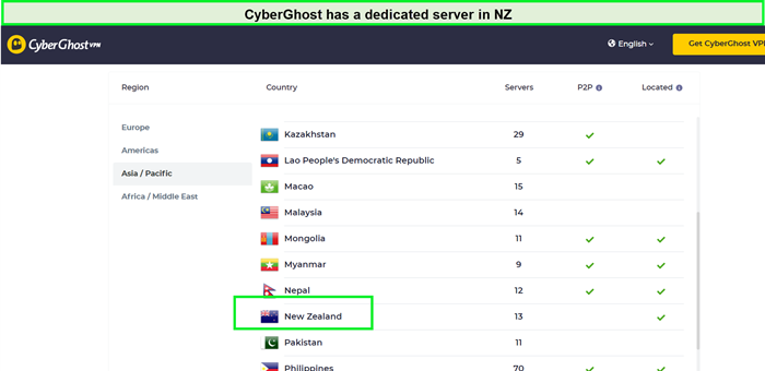 cyberghost-dedicated-nz-servers