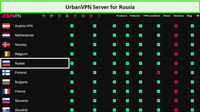 urban-vpn-best-free-vpn-for-russia