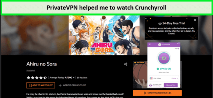  PrivateVPN pour Crunchyroll in - France 